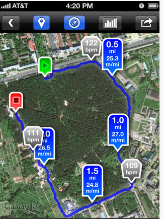 Fitness app Fitness app screen