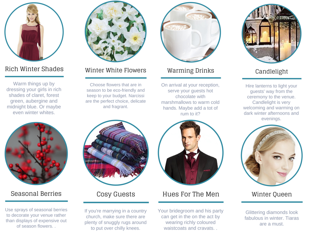 winter moodboard wedding